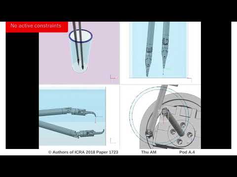 Active Constraints Using Vector Field Inequalities for Surgical Robots