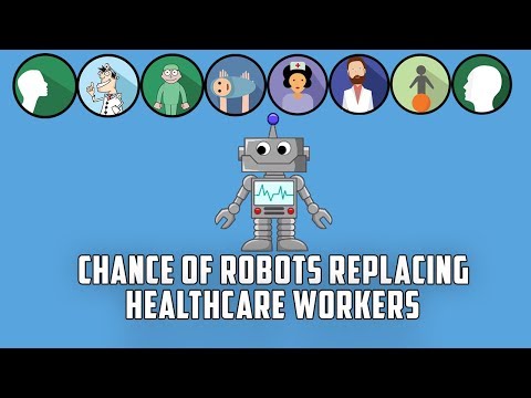 Automation risk for healthcare workers | Robots in healthcare