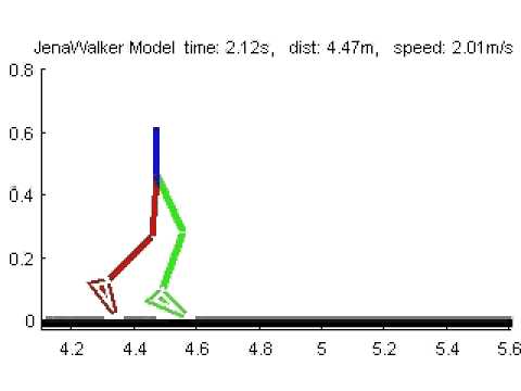 Biped Robots 06 JW2 model