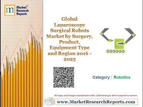 Global Laparoscopy Surgical Robots Market by Surgery, Equipment Type and Region 2016 – 2025