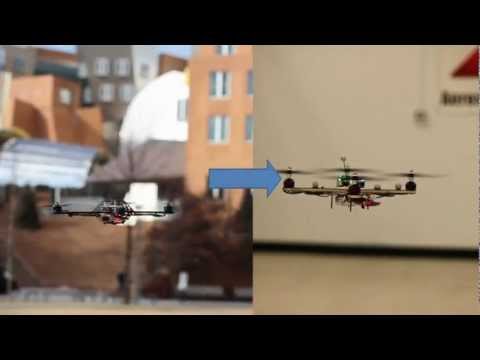 Indoor Flying Robots