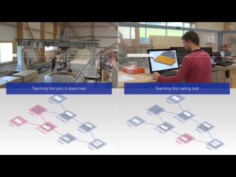 Intuitive Instruction of Industrial Robots: Semantic Process Descriptions for Small Lot Production