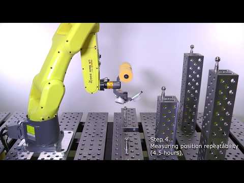 Measuring the position repeatability of an industrial robot