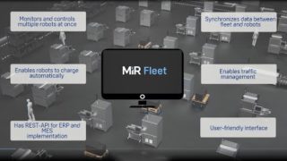 MiR Fleet – for centralized control of a fleet of MiR robots