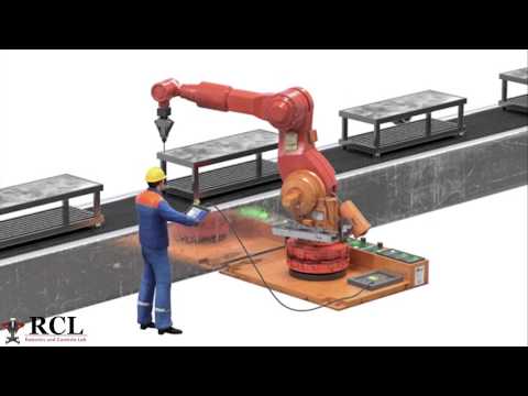 Robot Control Programming