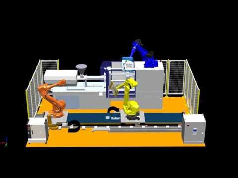 Robotica Industrial: Robot partners