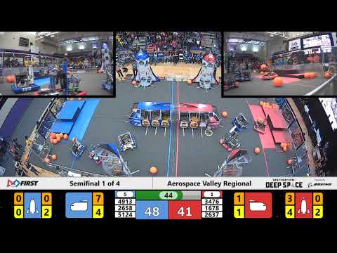 Semifinal 1 – 2019 Aerospace Valley Regional