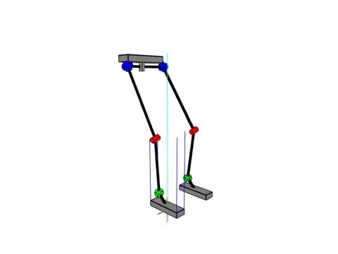 Walking simulation on Sherpa biped robot using MBMCDS simulator