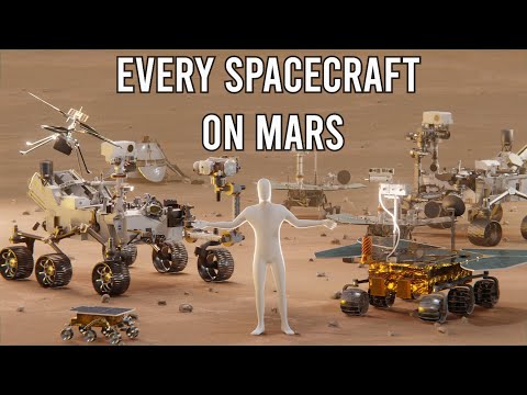 Every spacecraft on Mars - comparison - Robotics Plus