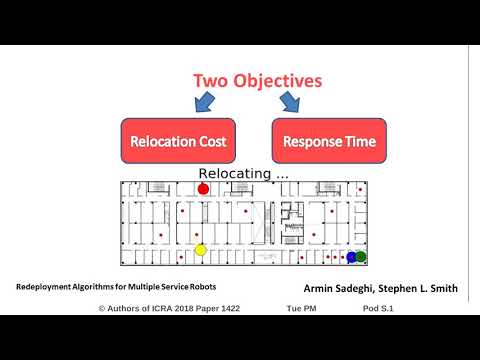 Re-Deployment Algorithms for Multiple Service Robots to Optimize Task Response