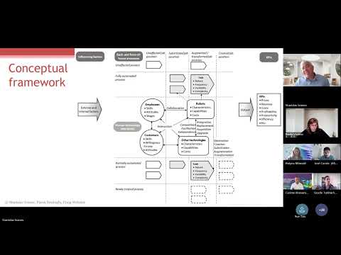 STANISLAV IVANOV | The Economics of Service robots in tourism and hospitality